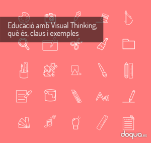 Educació amb visual thinking què és