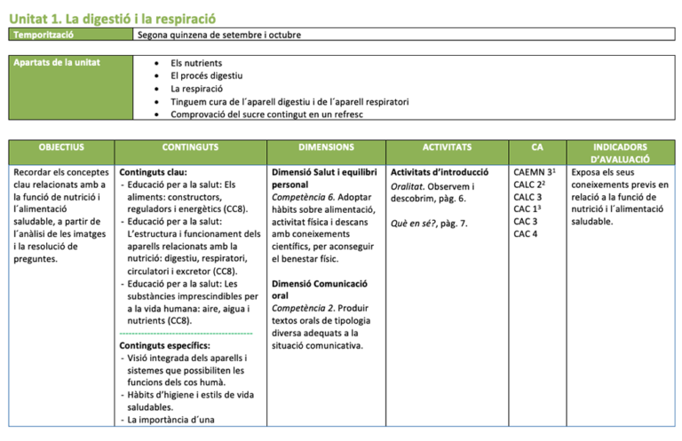 Coneixement del Medi