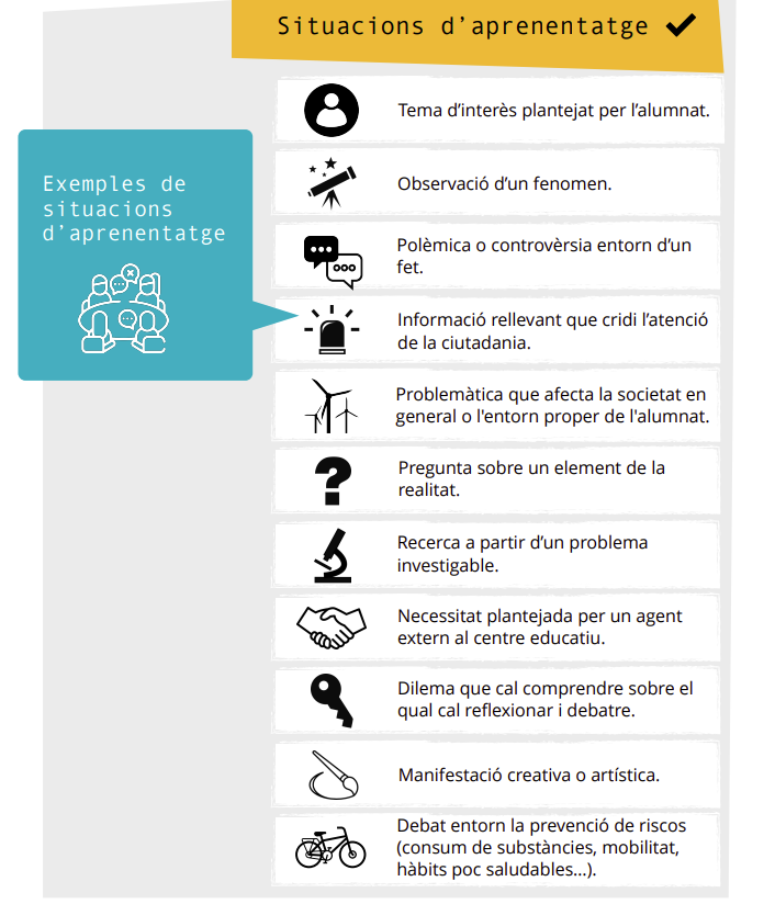 situacions aprenentatge