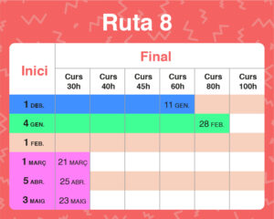 rutes perfils professionals (6)