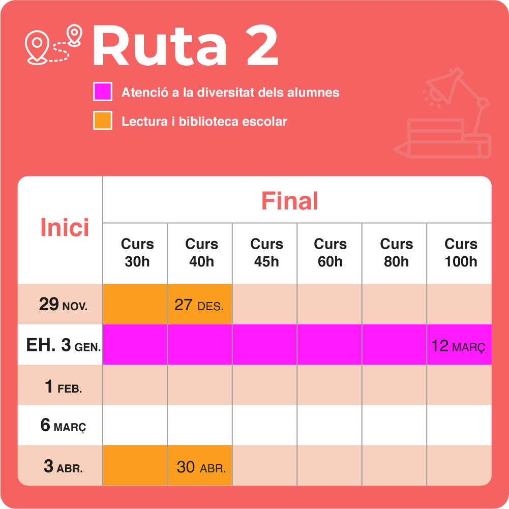 Rutes_23_24-02