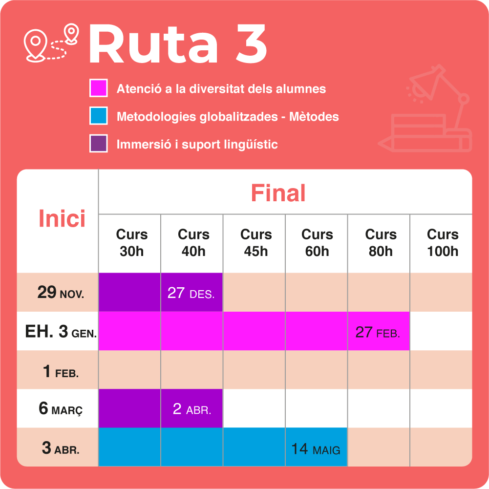 Rutes_23_24-03