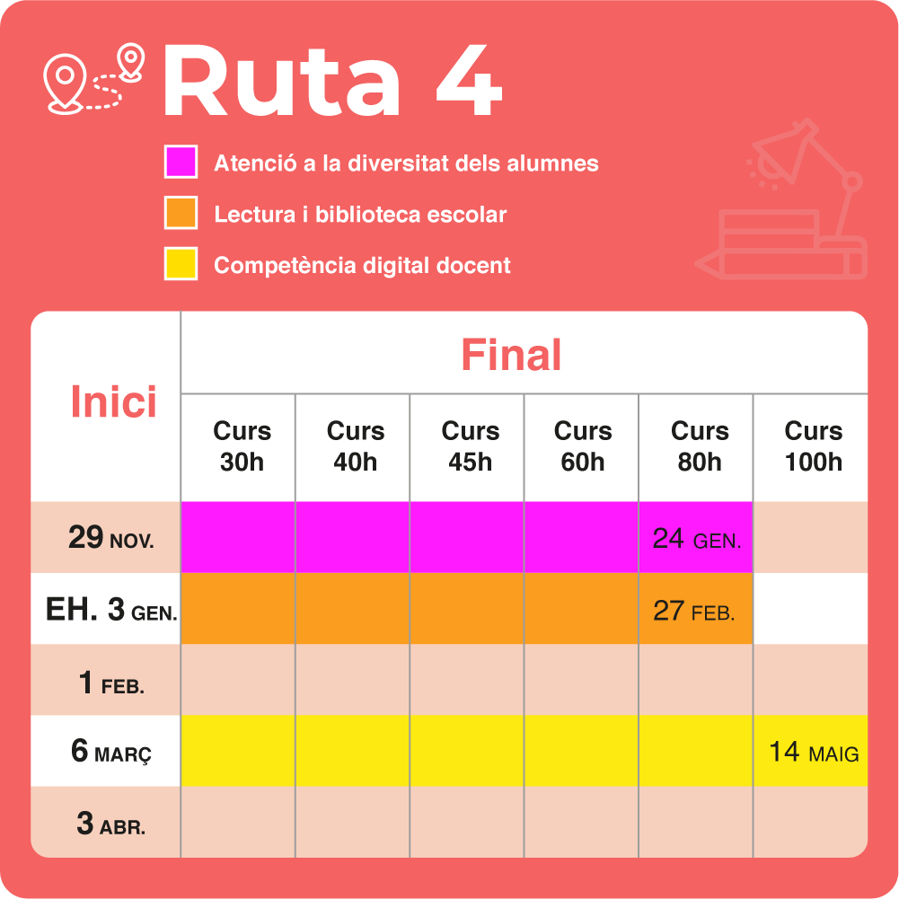 Rutes_23_24-04