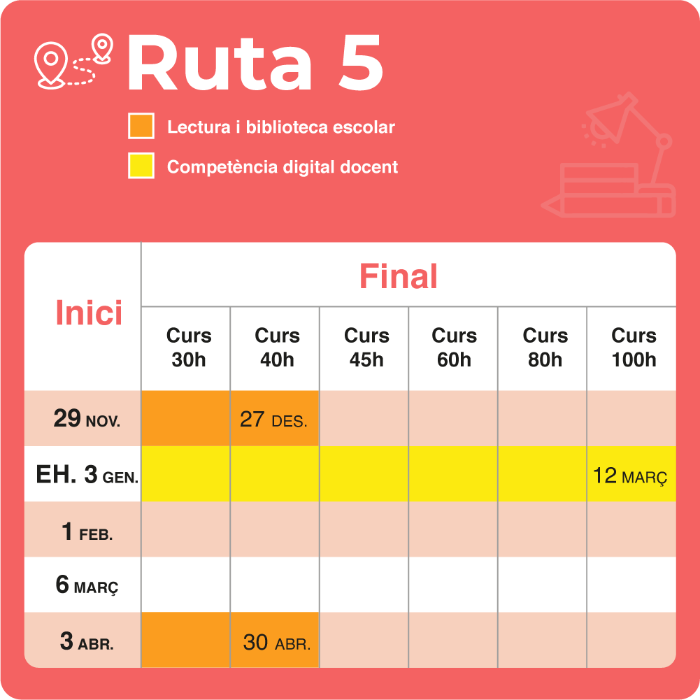 Rutes_23_24-05