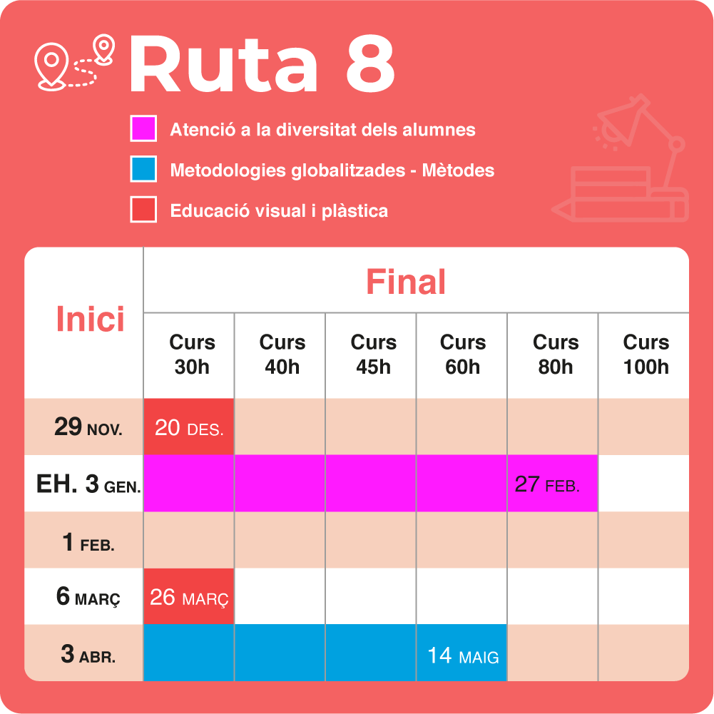 Rutes_23_24-08