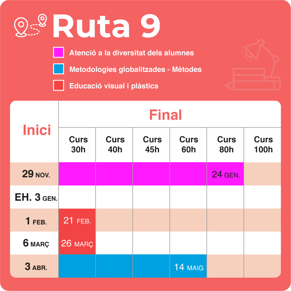 Rutes_23_24-09
